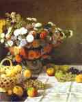 Claude Monet.  Flores e frutos.