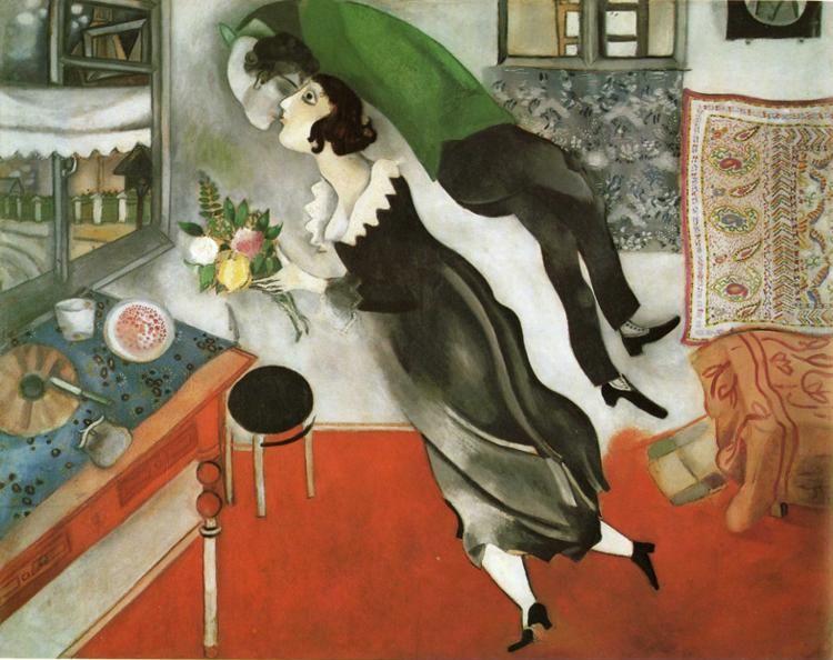 Marc Chagall. The Birthday.