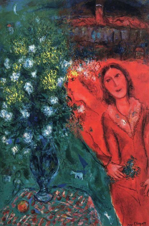 Marc Chagall. Artist's Reminiscence.