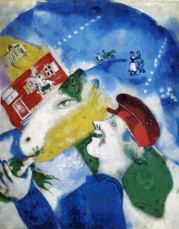Marc Chagall. Peasant Life. (La vie paysanne).