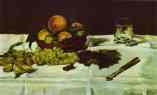 Edouard Manet. Still Life: Fruit on a Table.