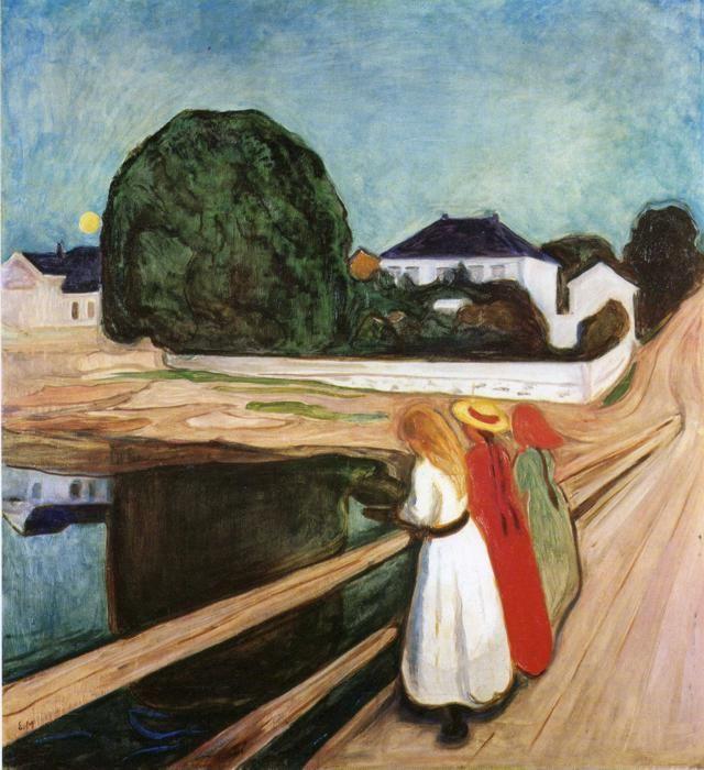 Edvard Munch. The Girls on the Bridge.