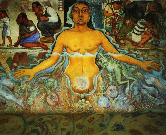 Diego Rivera. Figure Symbolizing the Asiatic  Race. / Figura simbolizando la raza asiatica. Water. Origin of Life. /  El aqua, origen de la vida.