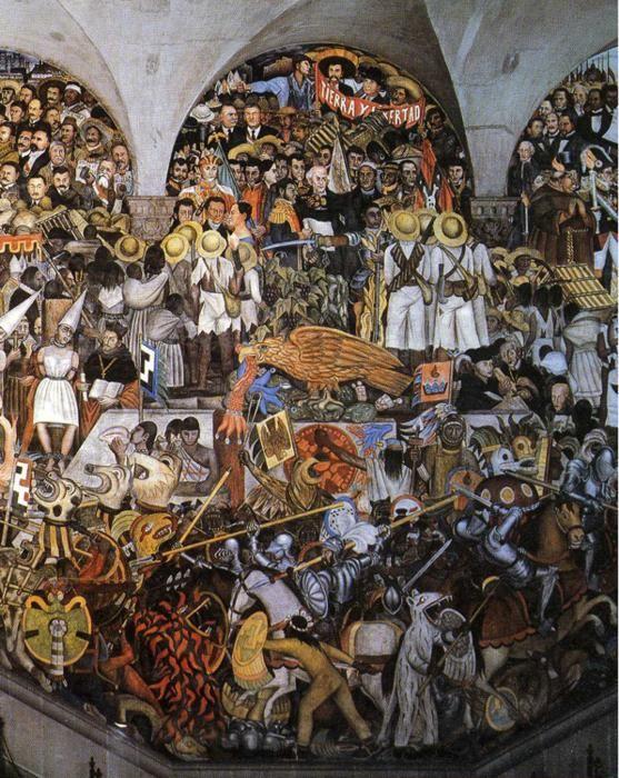 Diego Rivera. The History of Mexico.