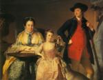 Joseph Wright of Derby. James and Mary Shuttleworth with One of Their Daughters.